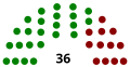 Vignette pour la version du 20 février 2019 à 14:42