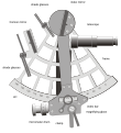 Marine sextant