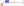 Berkas: Yksivartinen vipu.svg (row: 3 column: 22 )