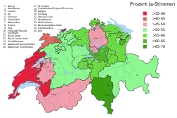 Carte des résultats par canton de l'initiative populaire « Contre l'immigration de masse » du 9 février 2014 en Suisse. (image vectorielle)