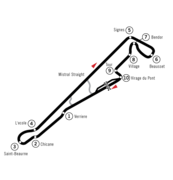 Illustration du circuit Paul-Ricard.