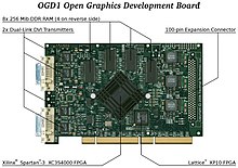 Another circuit board