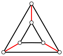 Граф Кэли прямого произведения '"`UNIQ--postMath-0000000E-QINU`"'