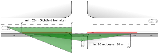 Freizuhaltende Sichtfelder an Einmündungen