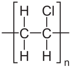 Polyvinylchlorid – základní jednotka