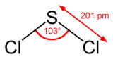 Structure and dimensions of the sulfur dichloride molecule