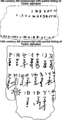 Oldest known Türkic alphaber listings, Rjukoku and Toyok manuscripts. Toyok manuscript transliterates Türkic alphabet into Uygur alphabet. Per I.L.Kyzlasov, "Runic Scripts of Eurasian Steppes", Moscow, Eastern Literature, 1994.