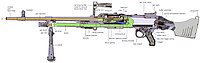 FN MAGの構造断面図