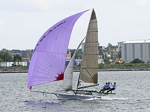 I rewrote the article on high-performance sailing.