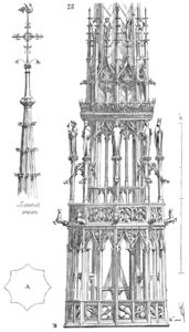 Dessins de la flèche par Eugène Viollet-le-Duc.