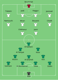 Alineación inicial