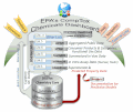 Thumbnail for CompTox Chemicals Dashboard