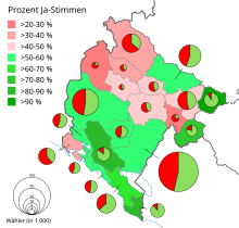 Montenegro referendum 2006.svg