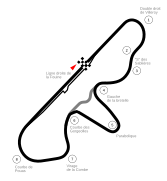 Illustration du circuit de Dijon-Prenois.