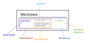 Słowniczek