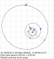 グリーゼ581の惑星系。gとfが発見される前に考えられていたもの。