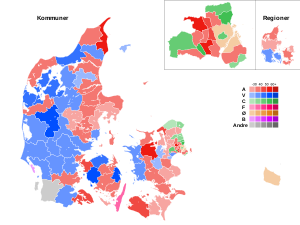 Elecciones locales de Dinamarca de 2021