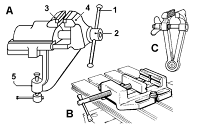 Schema della morsa