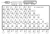 Parallel pipeline structure of CMAC neural network. This learning algorithm can converge in one step.