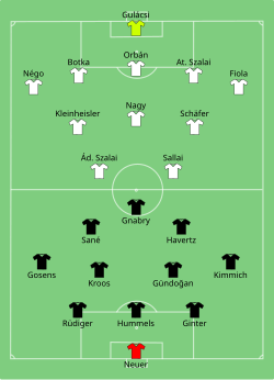 Aufstellung Deutschland gegen Ungarn