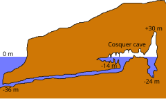 Cosquer Cave