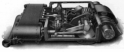 Moteur d'appoint dit « booster » installé sur certains bissels, et utilisé uniquement pendant les phases de démarrage de la locomotive.