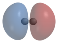 Orbitale antiliante de la molécule d'hydrogène