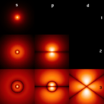 orbitals