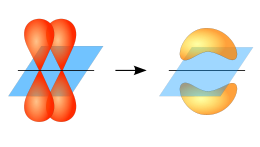 Pi-Bond.svg