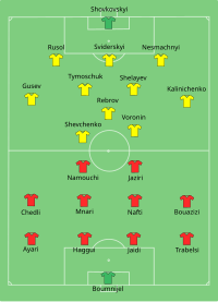 Alineación inicial