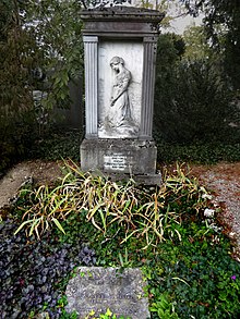 Familiengrab Christen-Spinnler, Grab auf dem Friedhof Wolfgottesacker, Basel