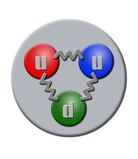 Protoia bi gorantz-quarkez (up, u) eta beherantz-quark (down, d) batez dago osaturik.