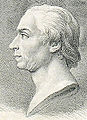 Sven Rinman (1720-1792)