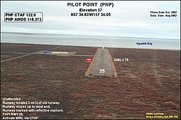 Pilot Point – Veduta