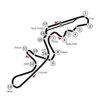 The Suzuka circuit