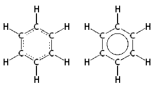 Depictions of π delocalization in benzene.