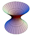 Einschaliges Rotationshyperboloid