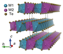 Image illustrative de l’article Ditellurure de tungstène