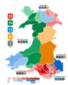 2007 Senedd Election