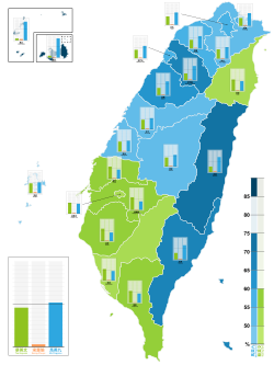 各縣市得票率地圖