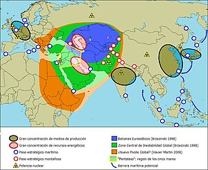 Mapa geopolítico de Eurasia.