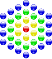 37 é um número hexagonal centrado