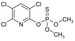 Strukturformel von Chlorpyrifos-methyl