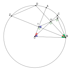 Figure utilisée par Abul l-Wafa pour déterminer le sinus de la différence de deux angles