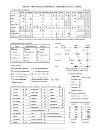 IPA chart 2018.pdf