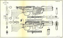 Mannlicher M1888 mechanism.jpg