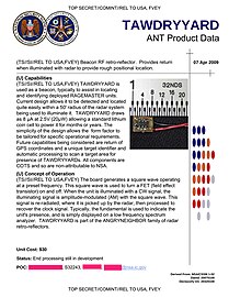 TAWDRYYARD – Device that functions as a radio frequency (RF) retroreflector