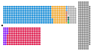 House of Lords