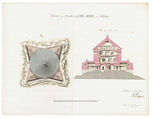 Drawing from 1811 of Skansen Lejonet.