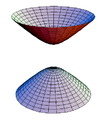 Zweischaliges Rotationshyperboloid